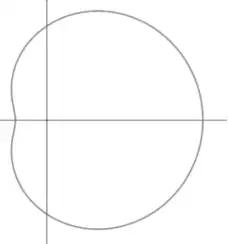 Sketch of the closed curve r = a(3 + 2 cos theta): a smooth loop around the pole, wider on the right, crossing the initial line on both sides of the pole, with a slight inward dimple on the left where it crosses the line through the pole