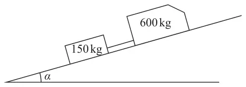 Figure 1: a van of mass 600 kg towing a trailer of mass 150 kg up a road inclined at angle α to the horizontal