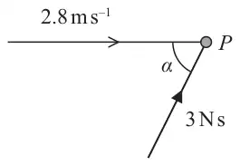 Figure 2: particle P moving with speed 2.8 m/s receives an impulse of 3 N s whose line of action makes angle α with the direction of motion