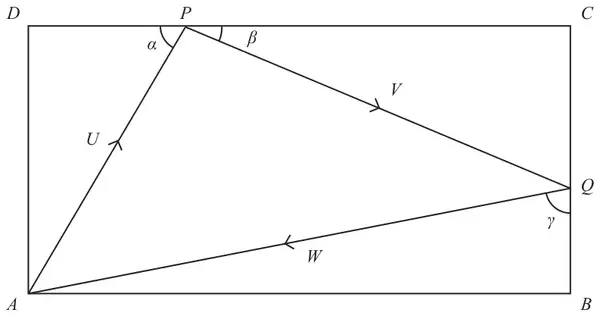 Figure 2: rectangle ABCD with A bottom left, B bottom right, C top right and D top left; the ball travels from A to P on DC with speed U, from P to Q on CB with speed V, and from Q back to A with speed W; angle APD = α, angle QPC = β and angle AQB = γ