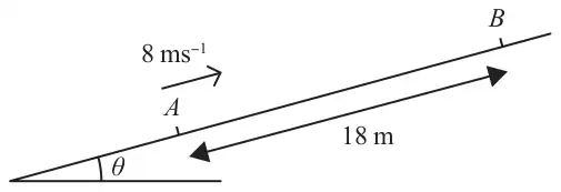 Figure 1: a ramp inclined at angle θ to the horizontal, with A lower and B higher on the ramp, AB = 18 m, and the package projected up the ramp from A at 8 m s⁻¹