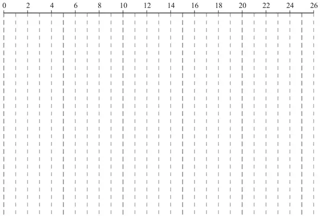 Grid 1: blank scheduling grid with time from 0 to 26