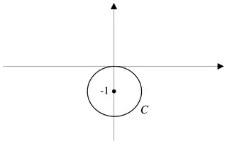 Sketch: circle C centred at -1 on the imaginary axis, passing through the origin