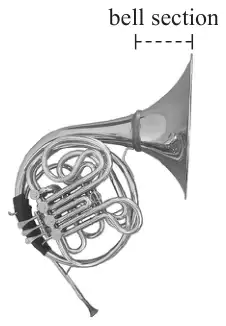 Figure 1: photograph of a French horn with the detachable bell section marked