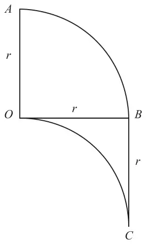 Figure 1: framework OABCO: OA vertical of length r, OB horizontal of length r, quarter-circle arc AB with centre O, BC vertical downwards of length r, and quarter-circle arc OC