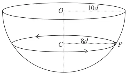 Figure 2: hemispherical bowl with rim centre O and radius 10d; P moves in a horizontal circle of radius 8d with centre C vertically below O