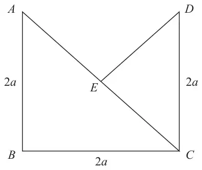 Figure 1: framework ABCDE: AB and DC vertical sides of length 2a, BC horizontal base of length 2a, diagonal AC with midpoint E, and rod ED