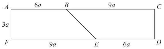 Figure 5: rectangle ACDF with AC = FD = 15a and AF = CD = 3a; B on AC with AB = 6a, BC = 9a; E on FD with FE = 9a, ED = 6a; line BE