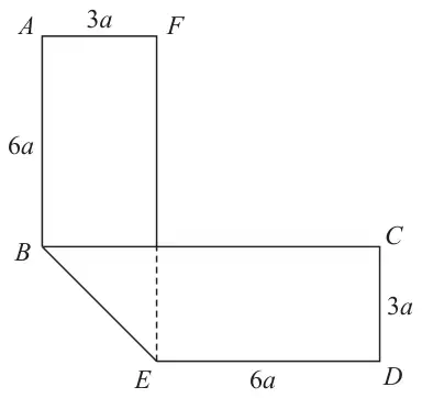Figure 6: folded lamina: ABEF with AF = 3a at the top and AB = 6a vertical, and BEDC with BC horizontal, CD = 3a and ED = 6a; dashed line from F down to E