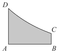 Figure 2: lamina ABCD the same shape as R: AB along the bottom, AD and BC vertical with AD taller than BC, and the curved edge DC