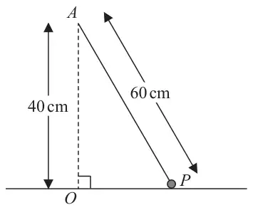 Figure 4: A vertically above O on a horizontal table with OA = 40 cm; the string AP has length 60 cm and P is on the table