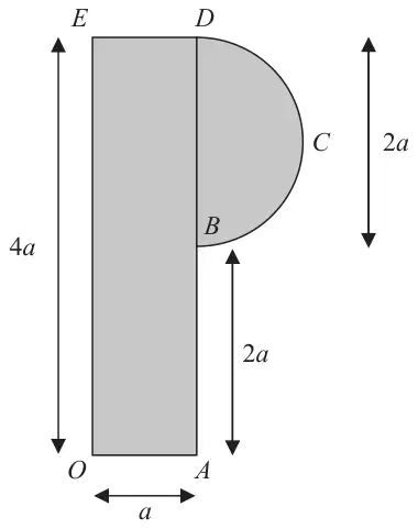 Figure 1: letter P: shaded rectangle OABDE with OA = a along the bottom and OE = 4a up the left side; a shaded semicircle BCD on the upper part of the right side AD, with diameter BD = 2a and AB = 2a