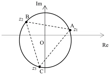 Argand diagram: A (z1), B (z2) and C (z3) on a circle centre O, forming an approximately equilateral triangle drawn with dashed lines; B in the second quadrant and C just below the origin, slightly left of the imaginary axis