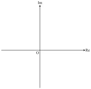 Argand diagram from the Printed Answer Booklet: blank axes Re and Im crossing at the origin O