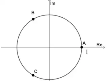 Argand diagram: circle centred at the origin with three points A at 1 on the positive real axis, B in the second quadrant and C in the third quadrant, equally spaced on the circle
