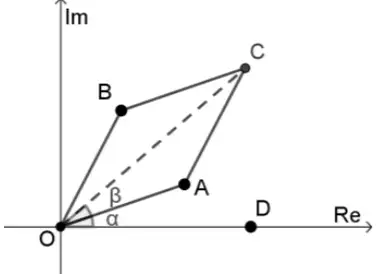 Rhombus OACB with the diagonal OC dashed; D is a point on the positive real axis; angle DOA is marked alpha and angle AOC is marked beta