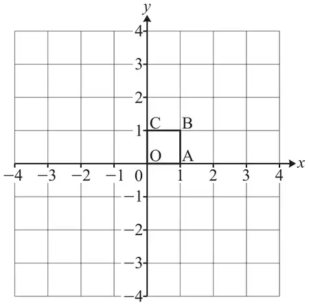 Grid from the Printed Answer Booklet: x and y from -4 to 4, showing the unit square OABC with O at the origin, A(1, 0), B(1, 1) and C(0, 1)