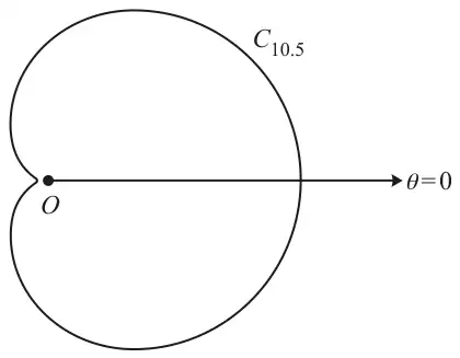 Polar curve C10.5: a closed loop around the pole O, shaped like a cardioid with a small dimple at O, symmetrical about the initial line theta = 0