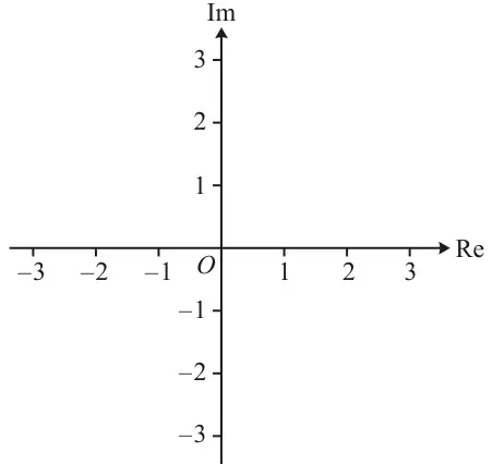 Argand diagram from the Printed Answer Booklet: blank axes Re and Im, each marked from -3 to 3, origin O