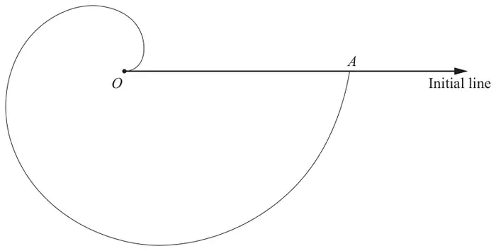 Sketch of the spiral C1, r = 2 theta, starting at the pole O, curling up and to the left round below the initial line and meeting the initial line again at A