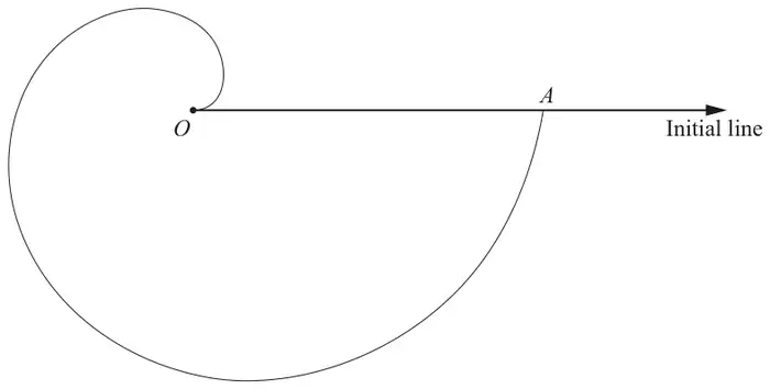 Copy of the sketch of C1 with the pole O, the point A and the initial line