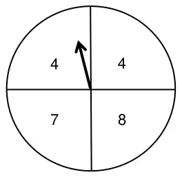 Spinner D with sections 4, 4, 7, 8