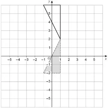 Grid showing the reflection of the triangle in y = 2