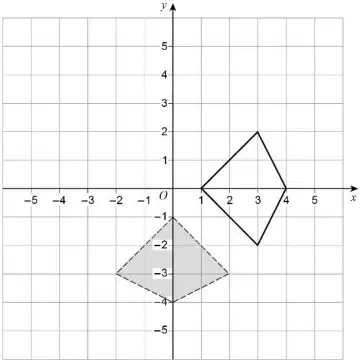 Grid showing the kite rotated to vertices (1, 0), (3, 2), (4, 0) and (3, -2)