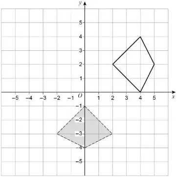 Grid showing the kite rotated 90 degrees anticlockwise about another centre