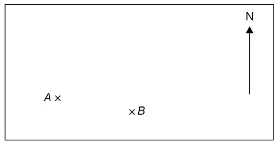 Map with a North arrow, point A and point B to the right of and slightly below A