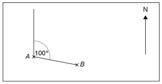 Kemal’s drawing: a North line drawn up from A and a line from A to B, with the angle 100° marked at A between them