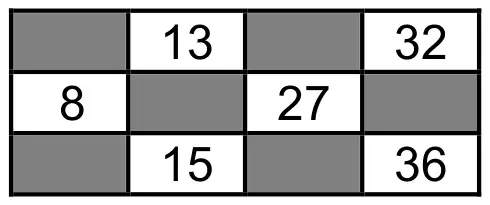 A card with three rows of four squares. Row 1: shaded, 13, shaded, 32. Row 2: 8, shaded, 27, shaded. Row 3: shaded, 15, shaded, 36