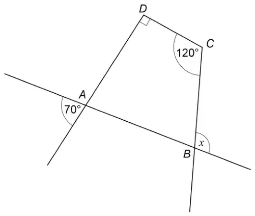 Quadrilateral ABCD with a right angle at D and angle 120° at C. Line BA is extended beyond A and the angle between the extensions at A is 70°, vertically opposite angle DAB. Lines AB and CB are extended beyond B and the angle x is between the extensions at B
