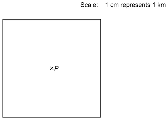 Scale: 1 cm represents 1 km. A square drawn with P at its centre, its sides 3 cm from P