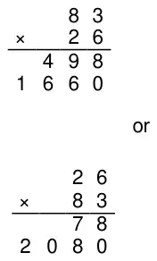 Column multiplication: 83 × 26 with rows 498 and 1660, or 26 × 83 with rows 78 and 2080