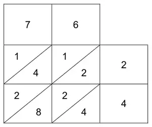 Napier’s bones grid for 76 times 24: columns 7 and 6, rows 2 and 4. Cells: 7 × 2 = 1/4, 6 × 2 = 1/2, 7 × 4 = 2/8, 6 × 4 = 2/4
