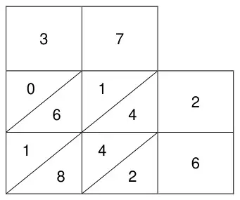 Lattice (Napier) grid for 37 times 26: columns 3 and 7, rows 2 and 6; cells 0/6, 1/4, 1/8, 4/2