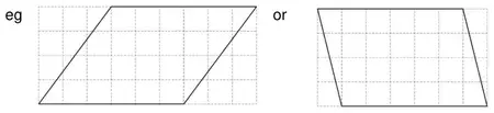 Two example parallelograms, each with the given 6 cm side and a vertical height of 4 cm, with sloping sides and no right angles