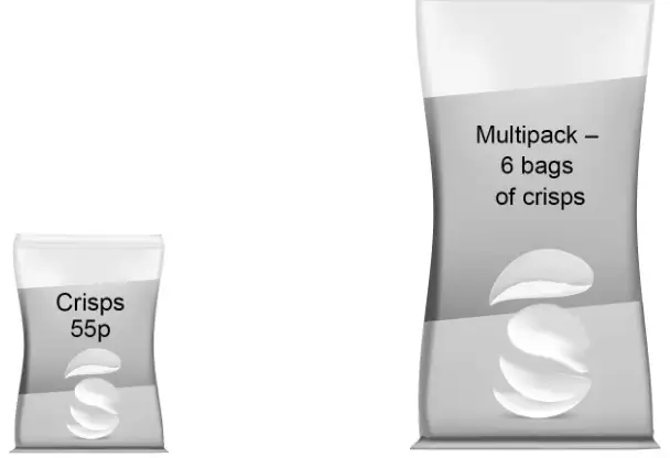 A single bag labelled Crisps 55p and a larger bag labelled Multipack – 6 bags of crisps