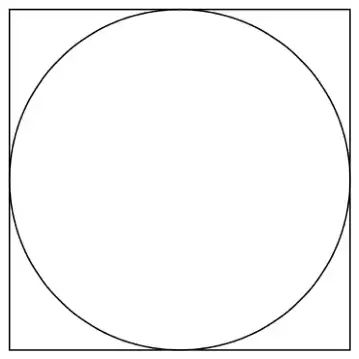 A circle inside a square, touching all four sides