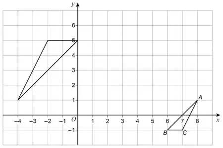 Mark scheme grid showing triangle ABC and the enlarged triangle with vertices (−4, 1), (0, 5) and (−2, 5)