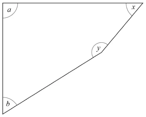 Quadrilateral with angles a at top left, x at top right, y at the vertex on the lower right side, and b at bottom left