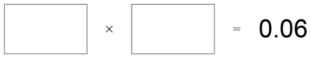 Two empty boxes multiplied together equal 0.06