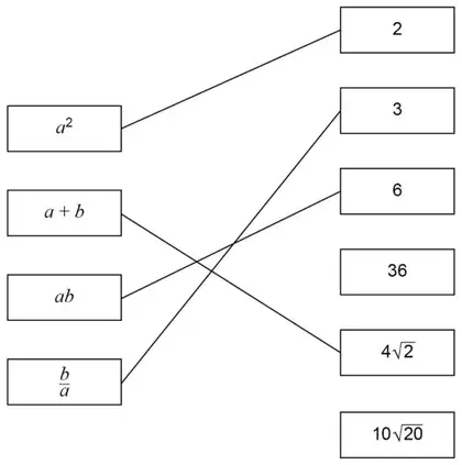 Completed matching: a squared to 2, a + b to 4 root 2, ab to 6, b over a to 3