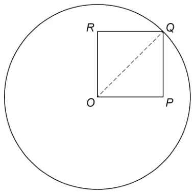 Circle centre O. Square OPQR with vertex O at the centre and vertex Q on the circle; diagonal OQ is dashed