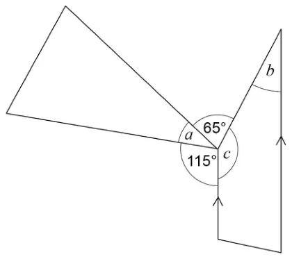 A triangle and a trapezium meeting at a point. Around the point are angles a (in the triangle), 65 degrees, c (in the trapezium) and 115 degrees. The trapezium has a pair of parallel vertical sides marked with arrows, and angle b is at the top of the trapezium