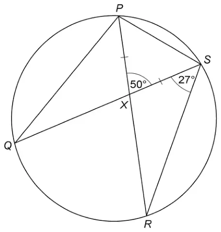 Circle with points P, S, R and Q on it; chords PR and QS cross at X; PX and SX are marked equal; angle PXS is 50° and angle XSR is 27°; chords PQ, PS and SR are drawn