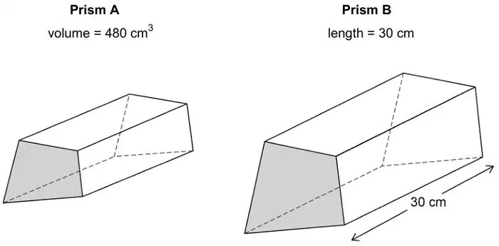 Prism A with volume 480 cm³ and a larger similar Prism B with length 30 cm; the trapezium cross sections are shaded