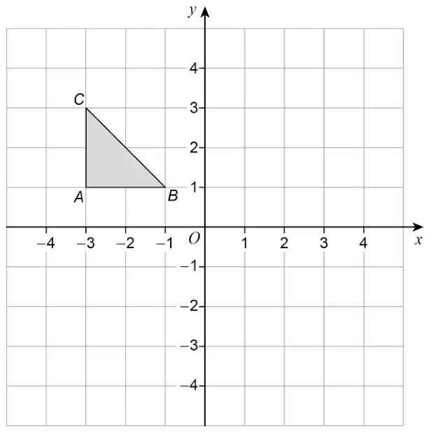 Grid with x and y from −4 to 4. Triangle ABC has A(−3, 1), B(−1, 1) and C(−3, 3).