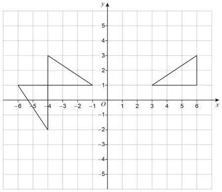 Correct answer grid: ABC, its reflection with vertices (3, 1), (6, 1), (6, 3), and the rotated image with vertices (-6, 1), (-4, 1), (-4, -2)
